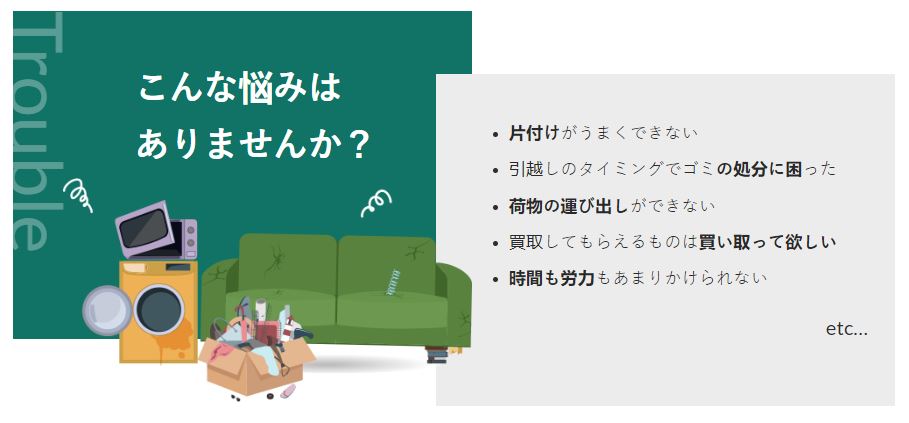 TriplesR - 不用品問題の完璧な解決手段